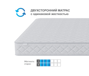 Столлайн / Матрас Боннет плюс 1800*2000