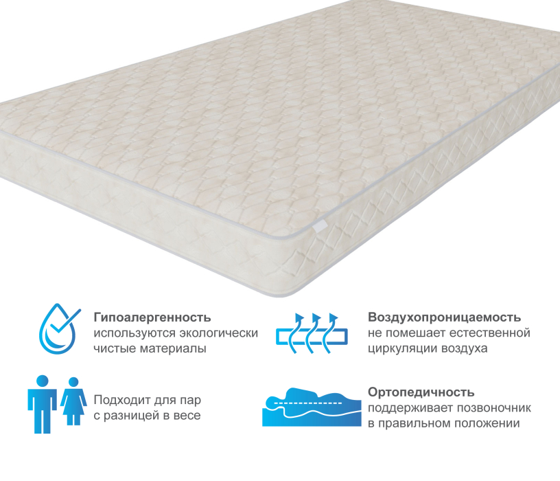 Другие размеры, Матрас Мирис 1400*1900