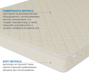 Столлайн / Матрас Сити - Севилья 1400*2000