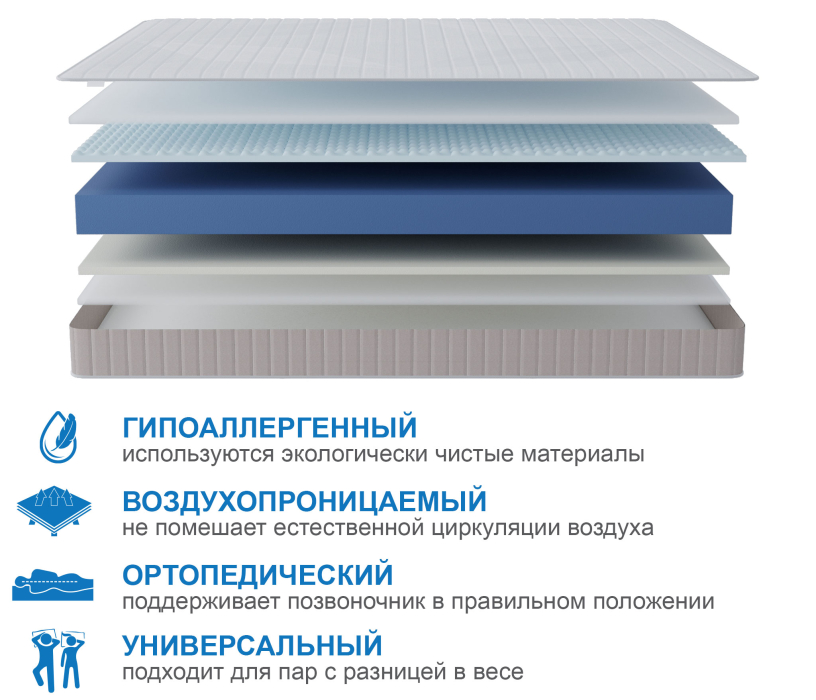 1600 x 2000, Матрас Тропикана-Феникс 1600х2000