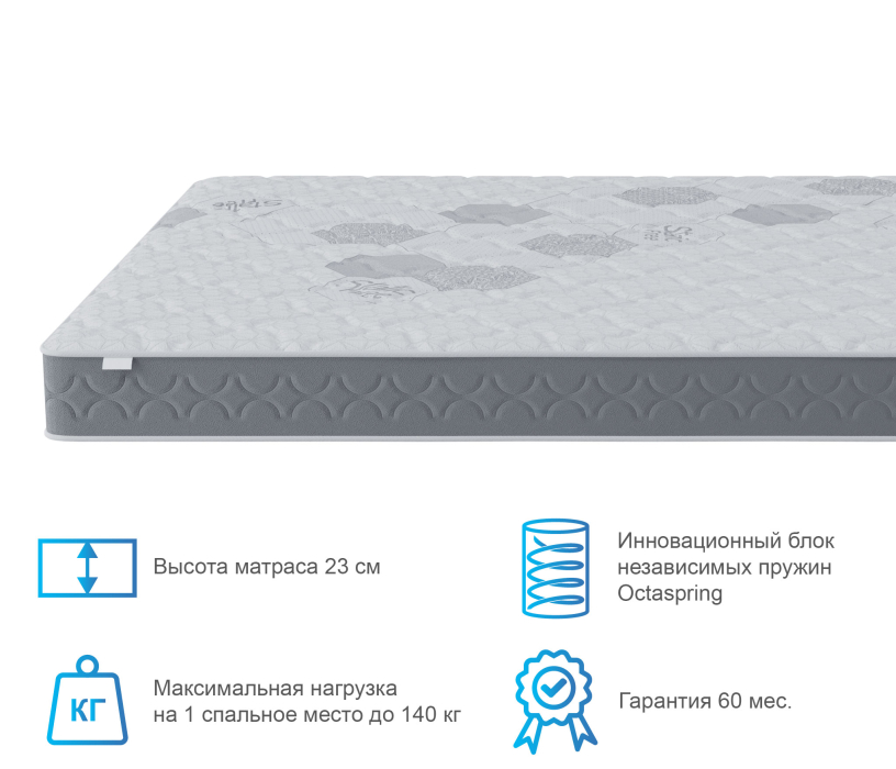 1600 x 2000, Матрас Корсика-Эффект 1600х2000