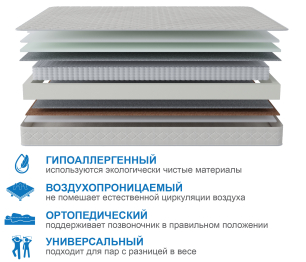 Столлайн / Матрас Корсика-Релакс 900*2000