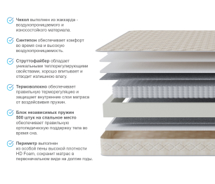 Столлайн / Матрас Столплит Корсика - Максимус 1200*2000