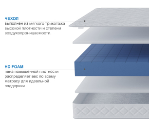 Столлайн / Матрас Премиум-Ориент плюс 800х1900