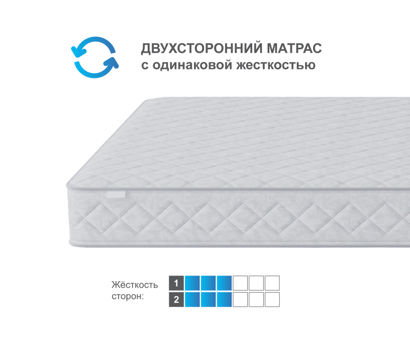 900 x 2000, Матрас Боннет плюс 900*2000