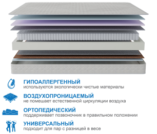 Столлайн / Матрас Сити-Кампильо 1200*2000