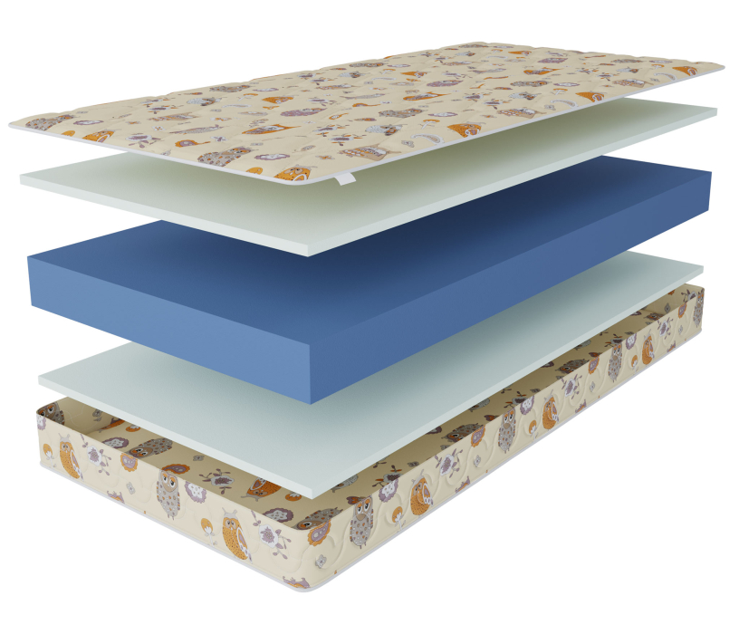 900 x 2000, Матрас Здоровый сон-Дельфин 900х2000