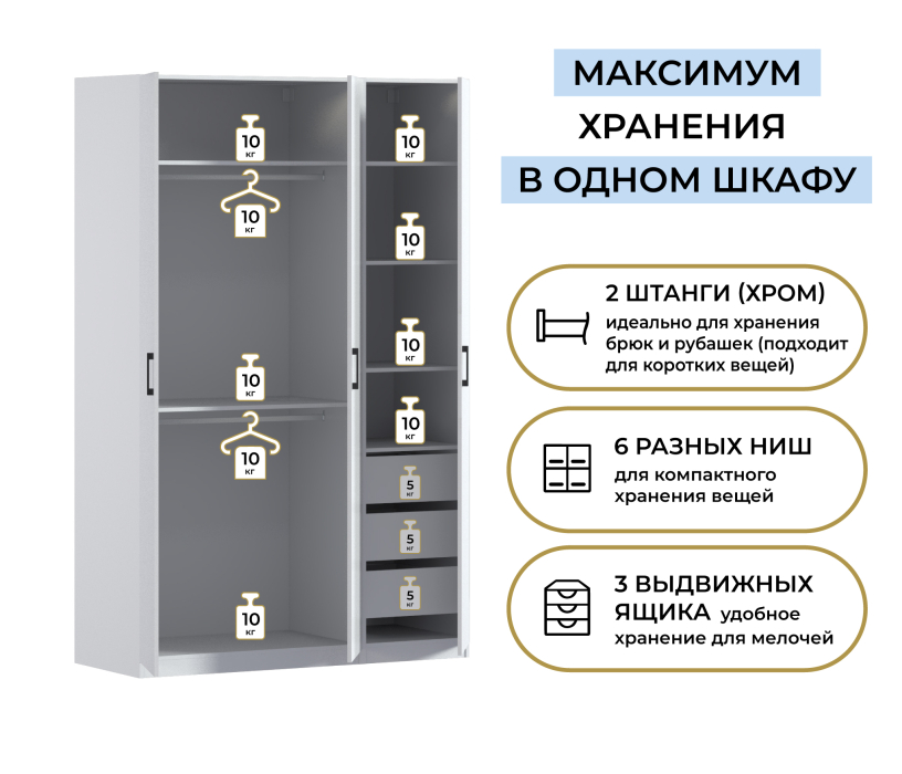 Для одежды, Шкаф трехдверный Макс 1500 мм, вариант №2 (ЛДСП)