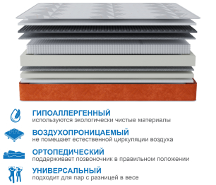 Матрас Корсика-Лайт в чехле Warmer 1600х2000