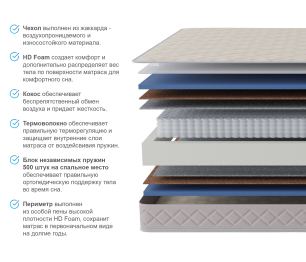 Столлайн / Матрас Душевный 800*1900