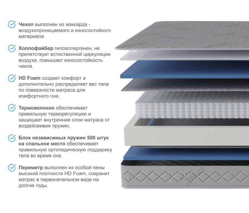 900 x 2000, Матрас Фиеста 900х2000