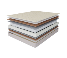 Пружинные матрасы, Матрас Столплит Корсика - Лорд 900*1900