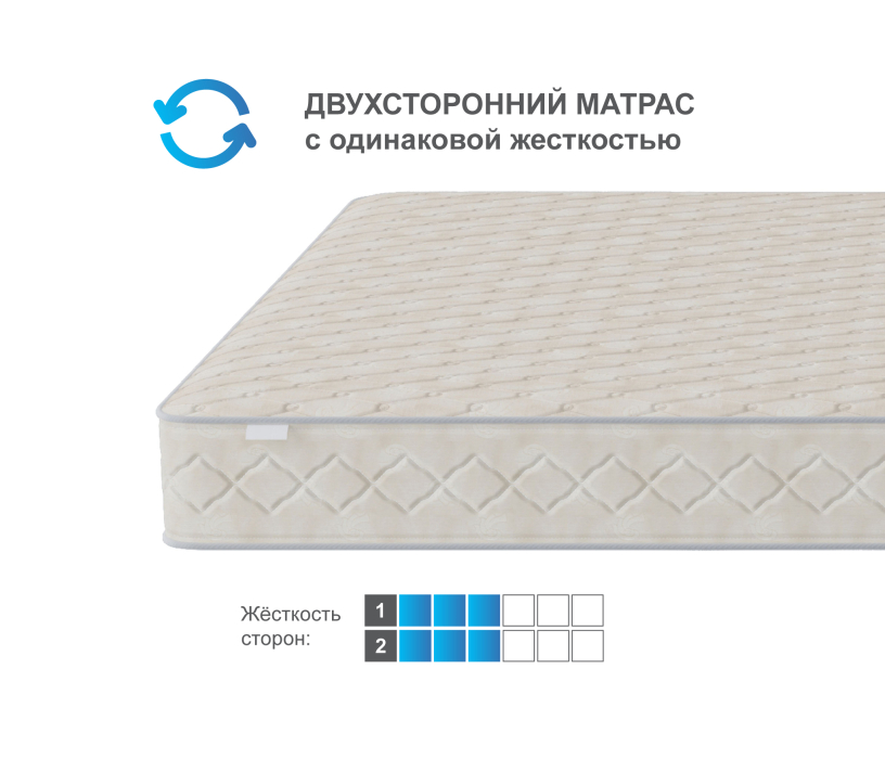 Другие размеры, Матрас Мирис 1400*1900