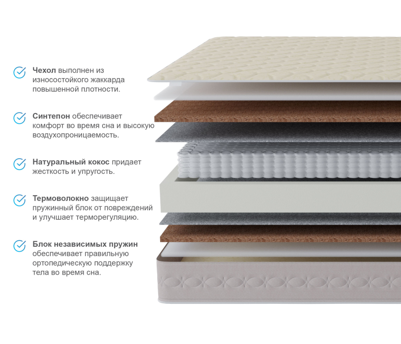 Пружинные матрасы, Матрас Столплит Корсика - Лорд 1800*2000