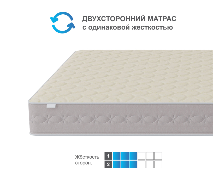 Пружинные матрасы, Матрас Столплит Корсика - Лорд 900*1900