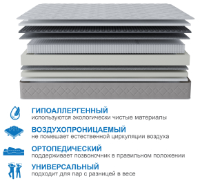 Столлайн / Матрас Корсика-Лайт 1200х2000