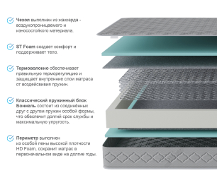 Столлайн / Матрас Боннет 800*1900