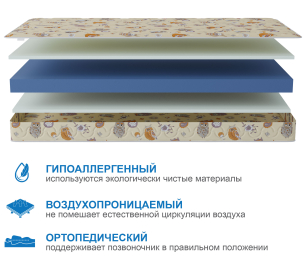 Столлайн / Матрас Здоровый сон-Дельфин 800х1900