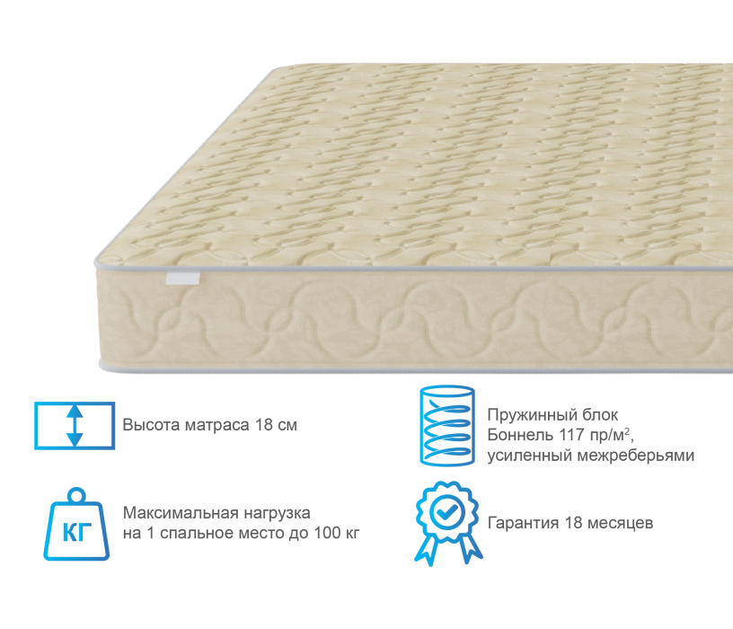 1600 x 2000, Матрас Эльбис в скрутке 1600*2000